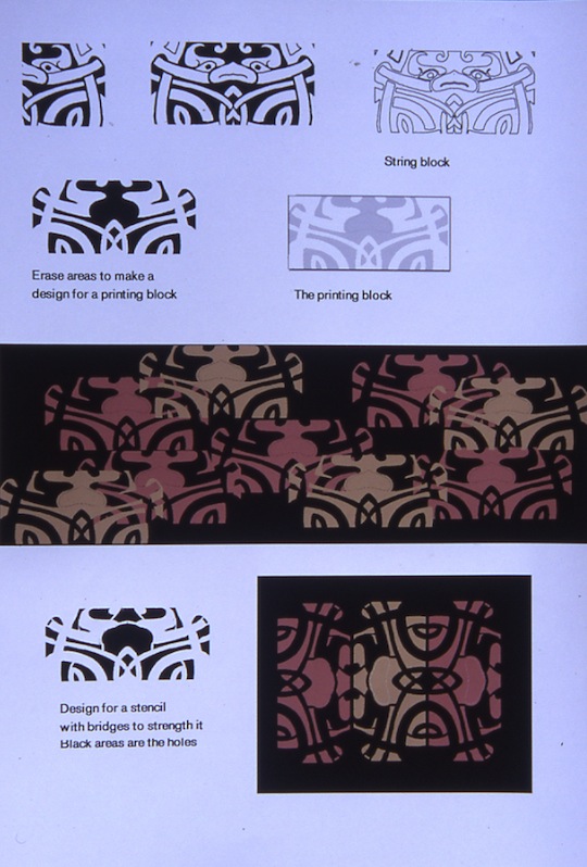 Using computer software for textile design