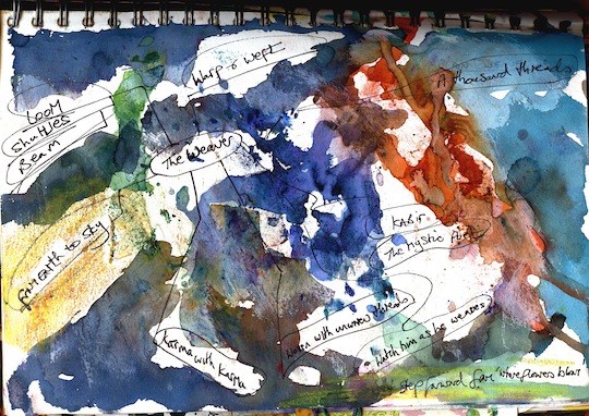 Bren Boardman - Mindmap for a piece of art, a page from the artist's sketchbook