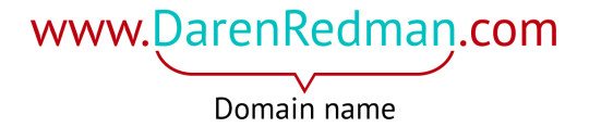 This is your domain name for your artist website