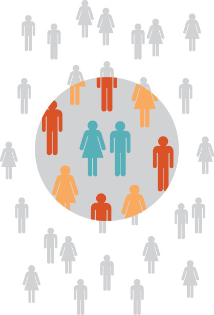 Identifying and targeting your ideal target collector, buyer or gallery can help you get commissions, sales and exhibition offers