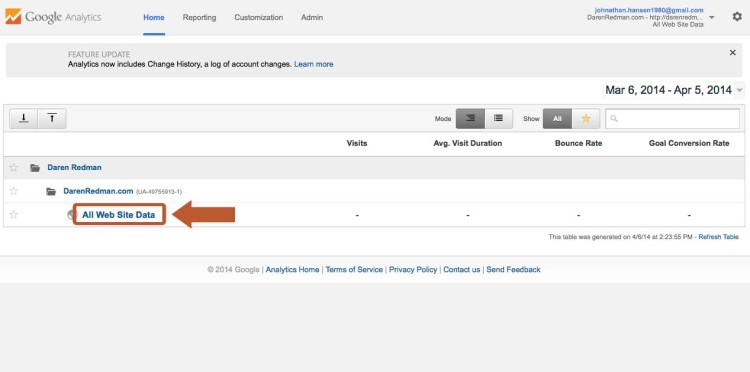 Check out your website data in Google Analytics