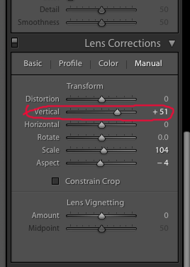 Lens correction box