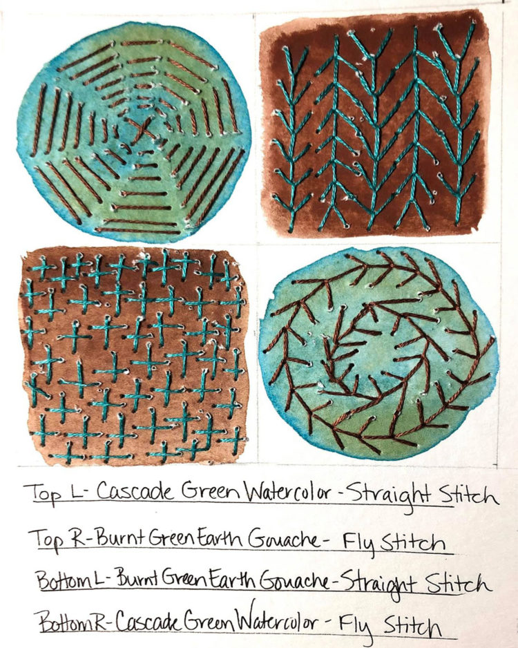 Cathy Spivey Mendola's response to Sue Stone's stitch challenge (week 1)