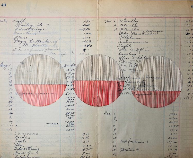 Christine Mauersberger: Tabulation, leveled, 2020,  Vintage ledger paper, red marker, cotton thread, drawing, hand stitching