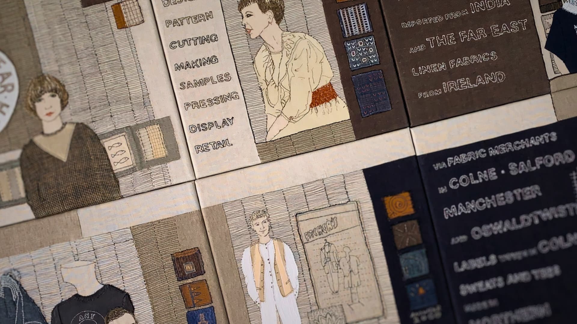 Textile art showcasing fashion and design.