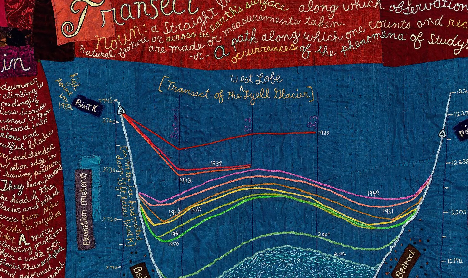 A blue and red patchwork quilt with colorful stitched writing